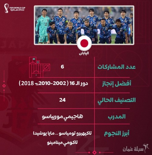 ٢٠٢٢١١١٧ ٢٣٠٧٠٦